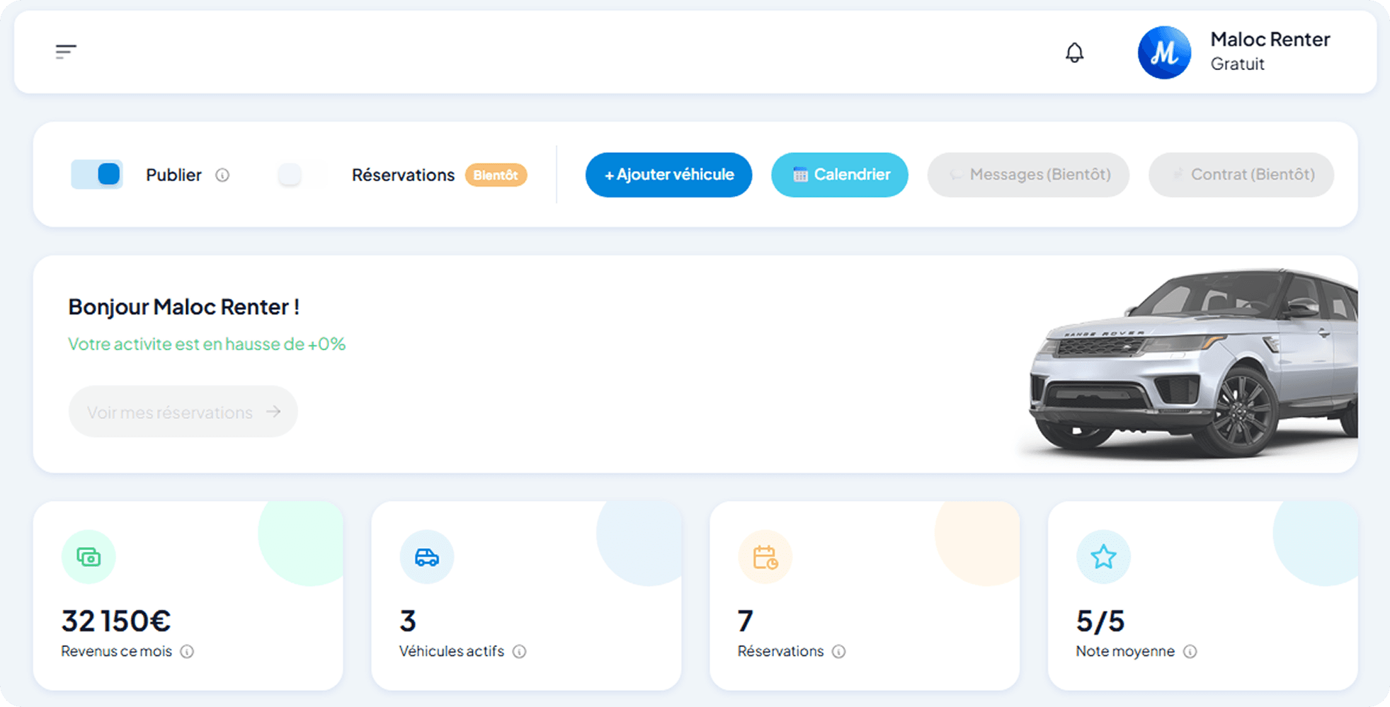Panel de control